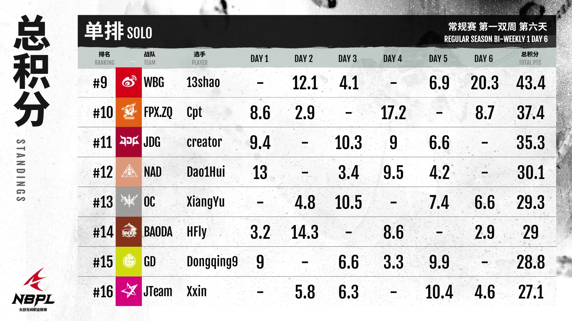 富联娱乐移动端展示